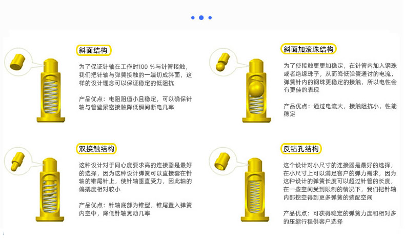 彈簧針(pogo pin)的主要結(jié)構(gòu)設(shè)計