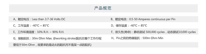 彈簧針(pogo pin)的產(chǎn)品規(guī)范
